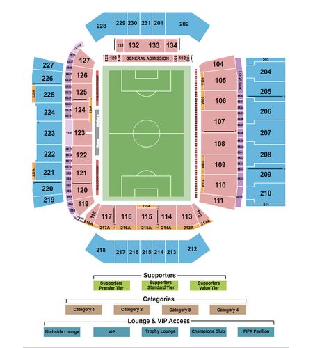 BMO Field