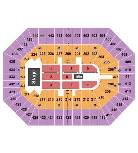 BMO Harris Bradley Center