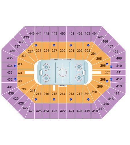 BMO Harris Bradley Center