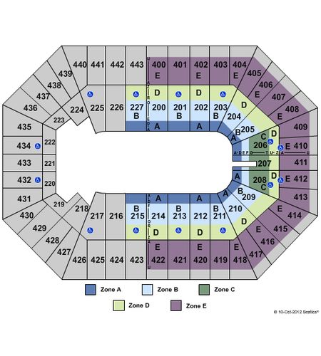 BMO Harris Bradley Center
