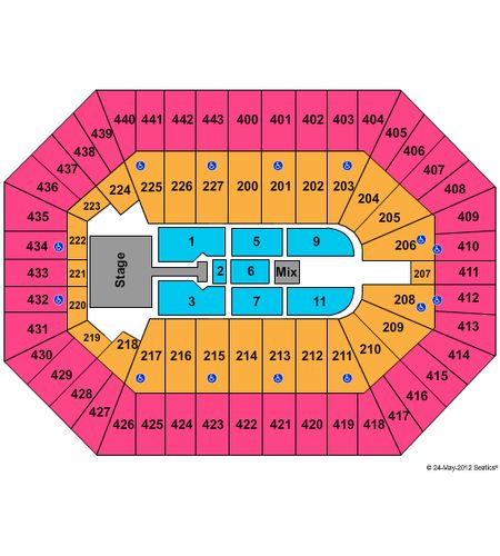 BMO Harris Bradley Center