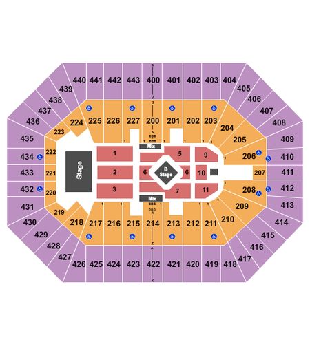 BMO Harris Bradley Center