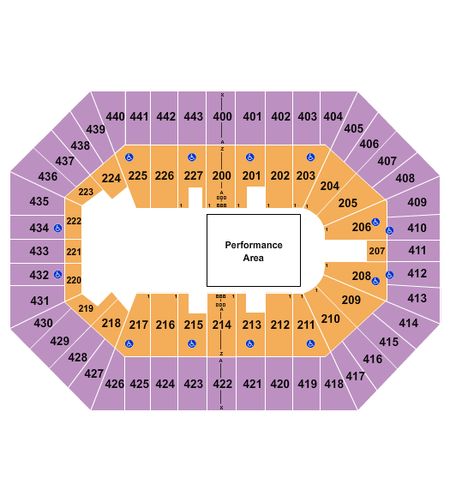 BMO Harris Bradley Center