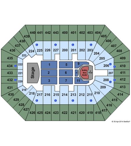BMO Harris Bradley Center