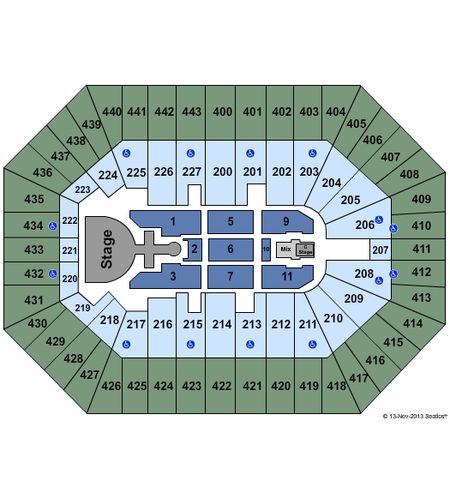 BMO Harris Bradley Center