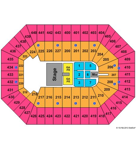 BMO Harris Bradley Center