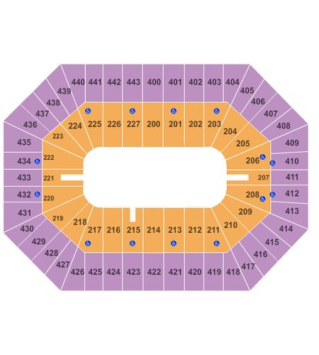 BMO Harris Bradley Center