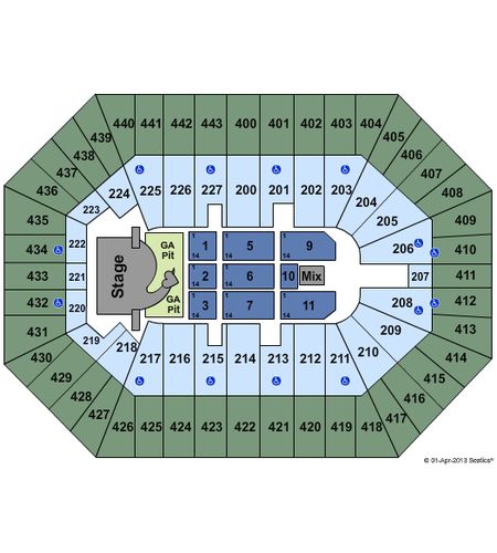 BMO Harris Bradley Center