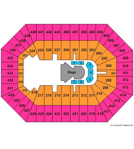 BMO Harris Bradley Center