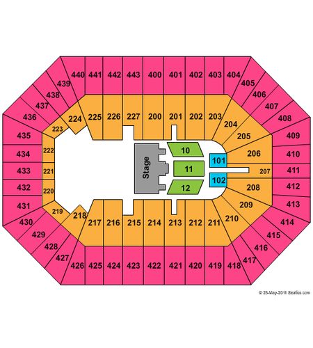 BMO Harris Bradley Center