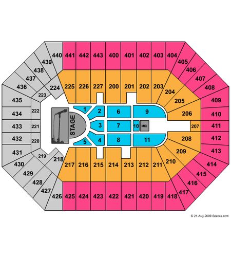 BMO Harris Bradley Center