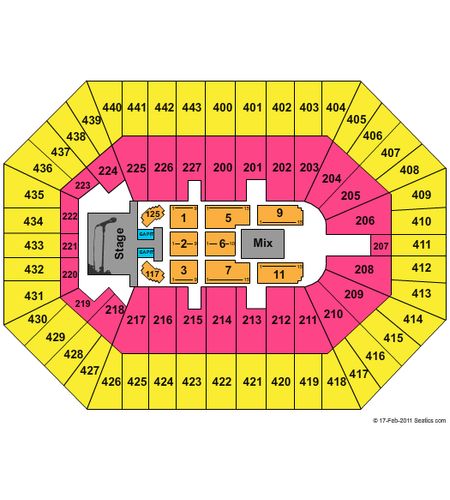BMO Harris Bradley Center