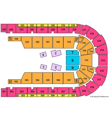 Boardwalk Hall Arena - Boardwalk Hall