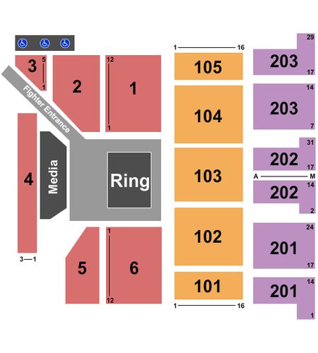 Boardwalk Hall Arena - Boardwalk Hall