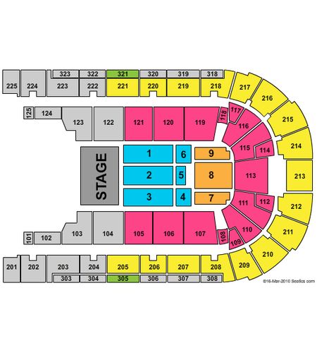 Boardwalk Hall Arena - Boardwalk Hall