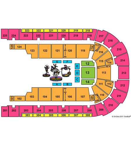 Boardwalk Hall Arena - Boardwalk Hall