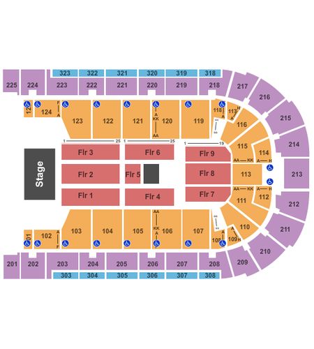 Boardwalk Hall Arena - Boardwalk Hall