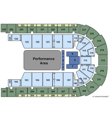 Boardwalk Hall Arena - Boardwalk Hall