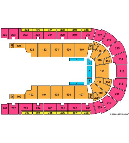 Boardwalk Hall Arena - Boardwalk Hall