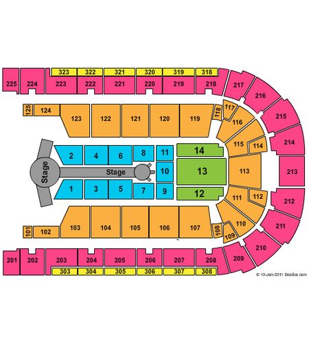 Boardwalk Hall Arena - Boardwalk Hall