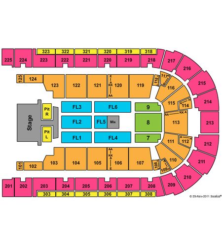 Boardwalk Hall Arena - Boardwalk Hall