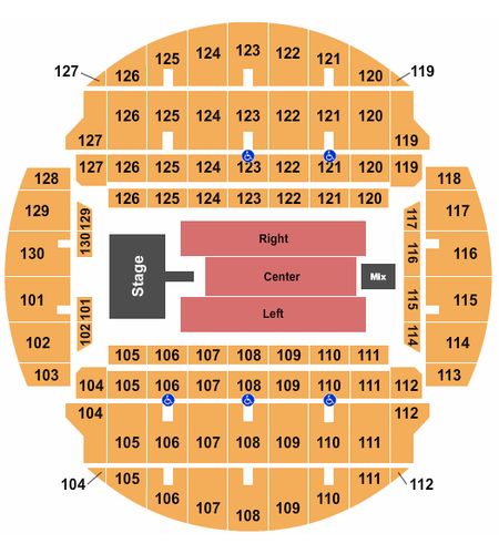 Bojangles Coliseum