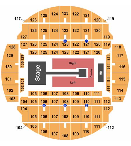 Bojangles Coliseum