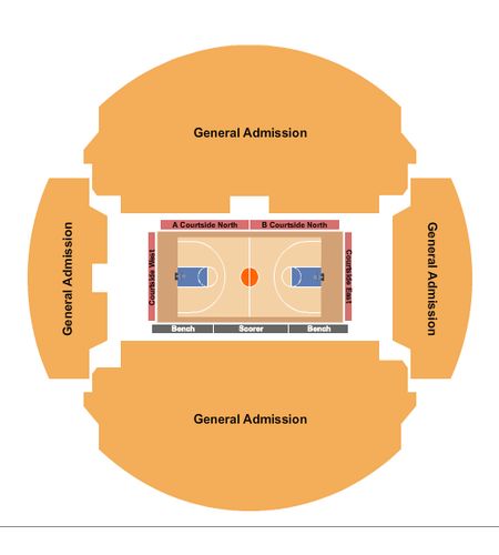 Bojangles Coliseum