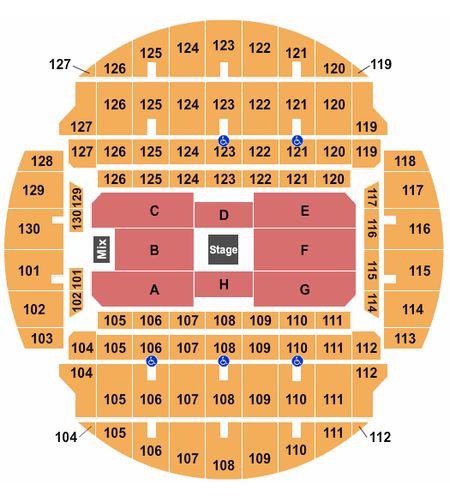 Bojangles Coliseum