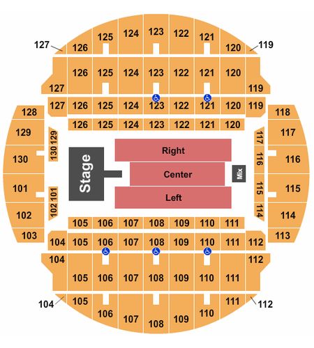Bojangles Coliseum