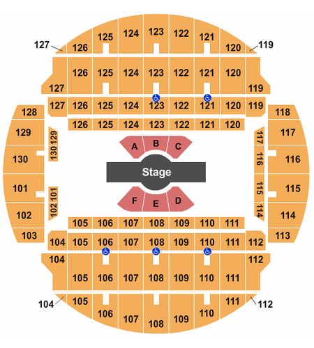 Bojangles Coliseum