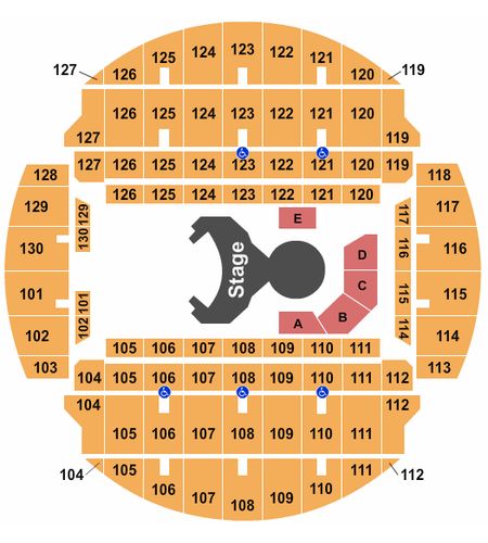 Bojangles Coliseum