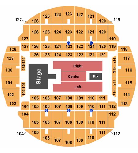 Bojangles Coliseum