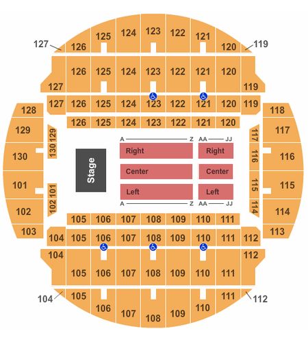 Bojangles Coliseum