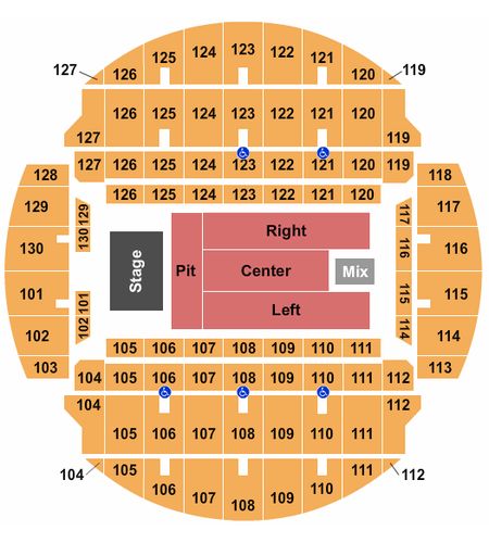 Bojangles Coliseum