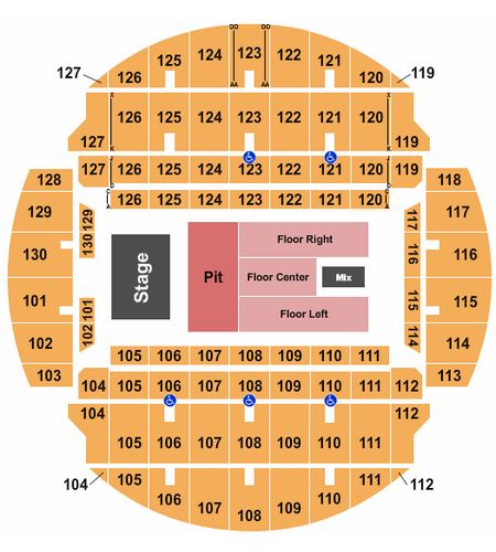 Bojangles Coliseum