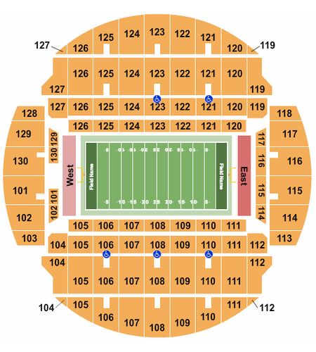 Bojangles Coliseum