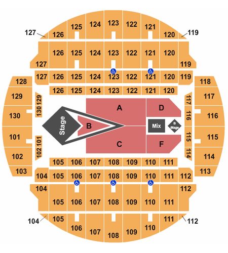 Bojangles Coliseum