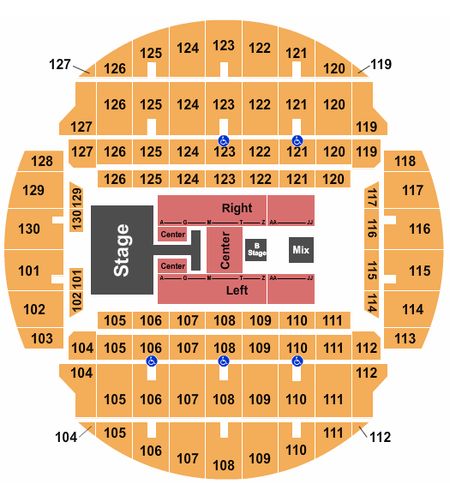 Bojangles Coliseum