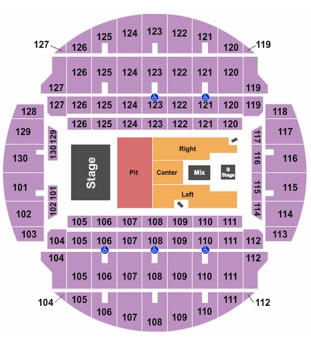 Bojangles Coliseum