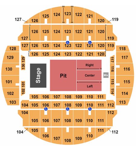 Bojangles Coliseum