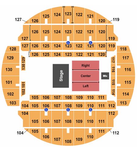 Bojangles Coliseum