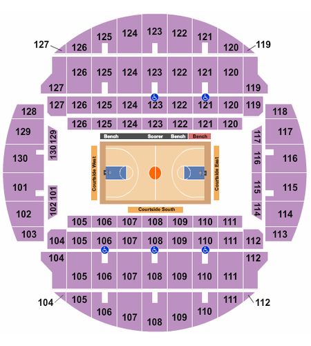 Bojangles Coliseum