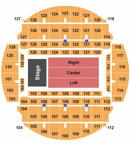 Bojangles Coliseum