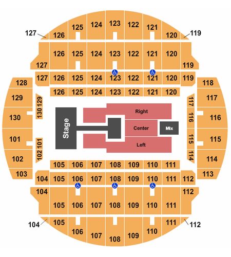 Bojangles Coliseum