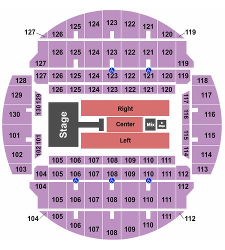 Bojangles Coliseum