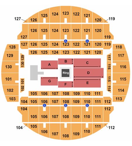 Bojangles Coliseum