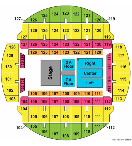 Bojangles Coliseum