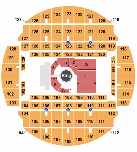 Bojangles Coliseum