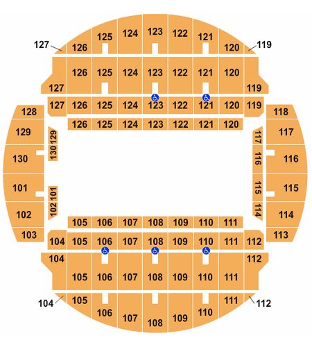 Bojangles Coliseum